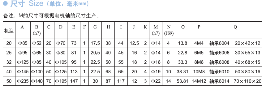 諧波減速機(jī)