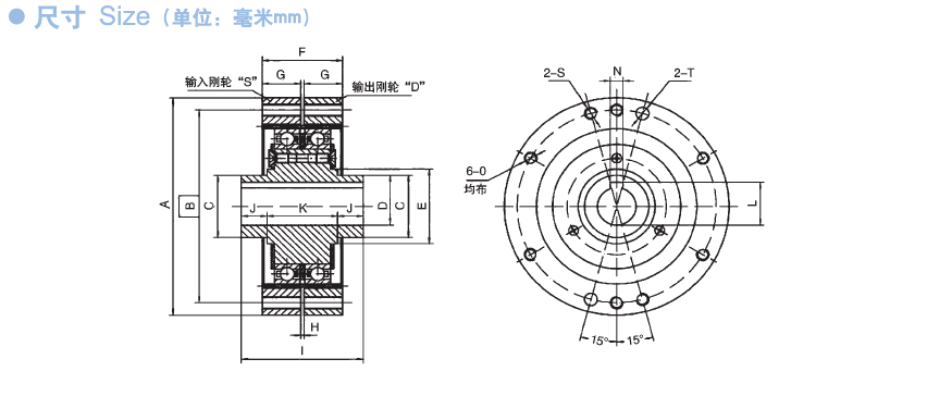 YCF-II相位調(diào)節(jié)器