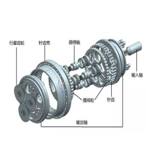 諧波減速機(jī)