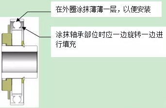 諧波減速機(jī)