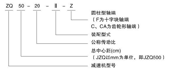 諧波減速機(jī)